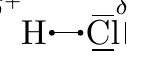 Liaison H-Cl avec charges partielles δ⁺ et δ⁻