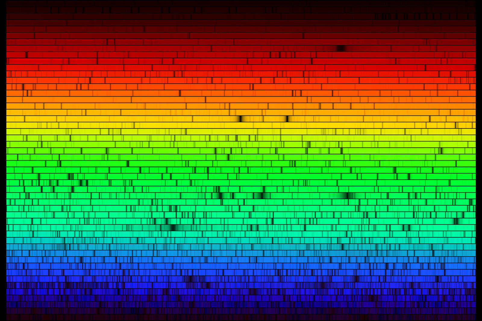Spectre de la lumière du Soleil dans le domaine visible