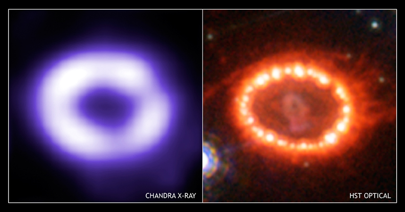 SN 1987A, supernova observée en 1987 dans le Grand Nuage de Magellan